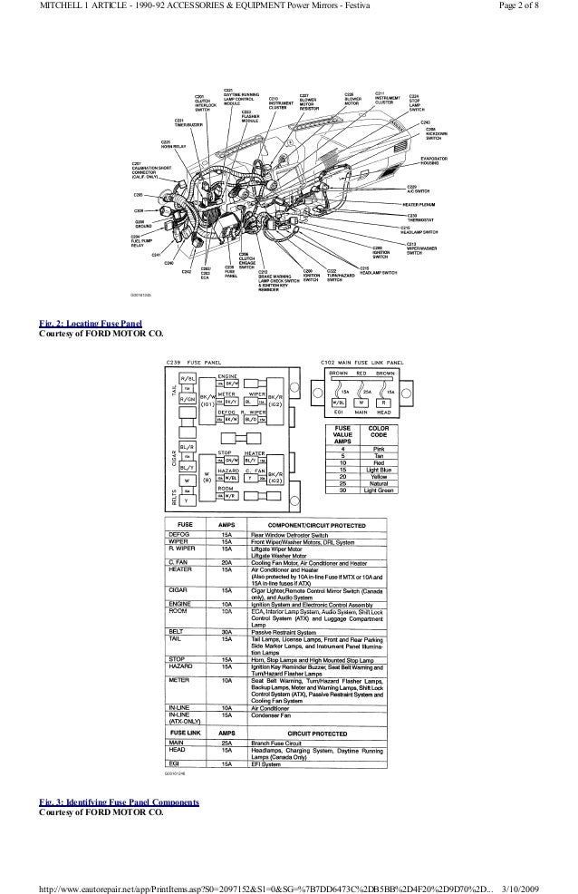 1990 Ford 460 Engine Diagram - Fuse & Wiring Diagram